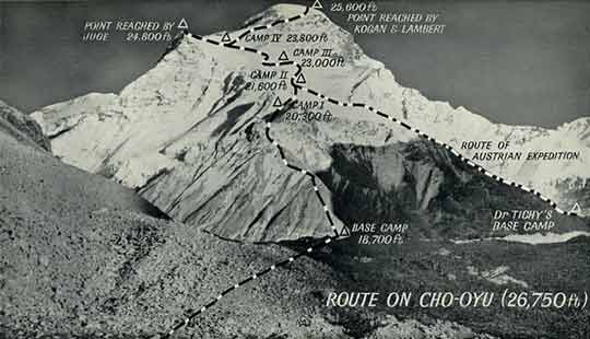 
Raymond Lambert Route on Cho Oyu 1954 - White Fury: Gaurisanker and Cho Oyu book
